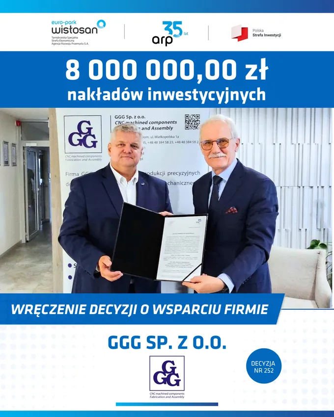 Obraz: GGG LLC from Radom with another Decision on Support