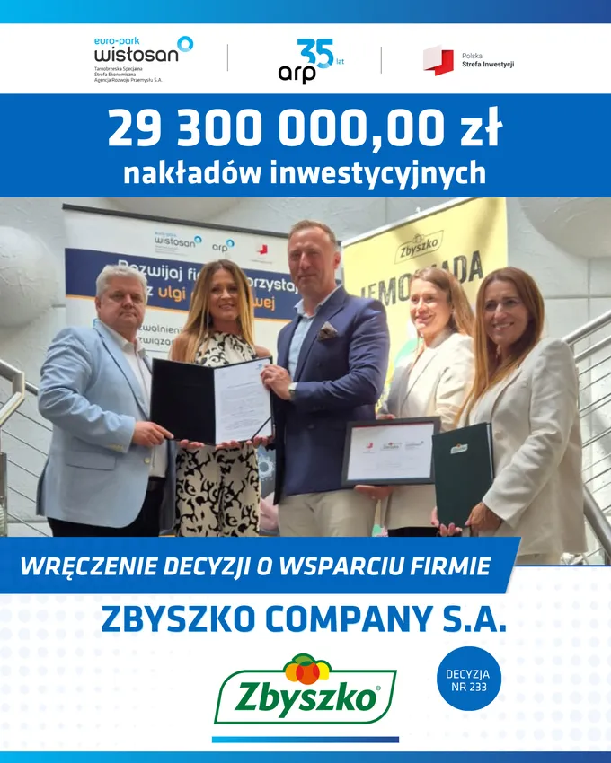 Obraz: Zbyszko Company S.A. z decyzją o wsparciu