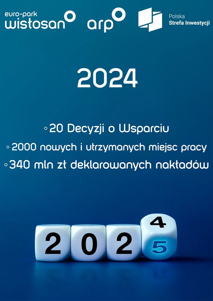 podsumowanie